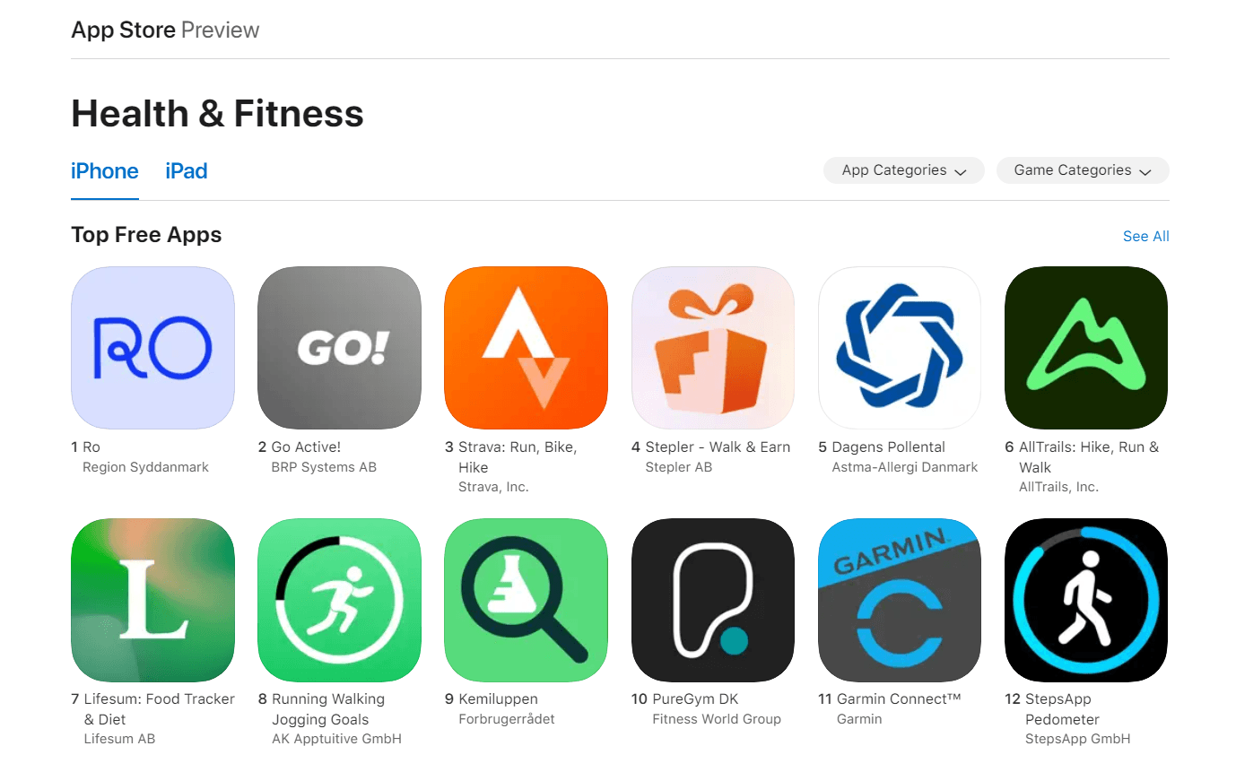 Ro app number 1 in fitness